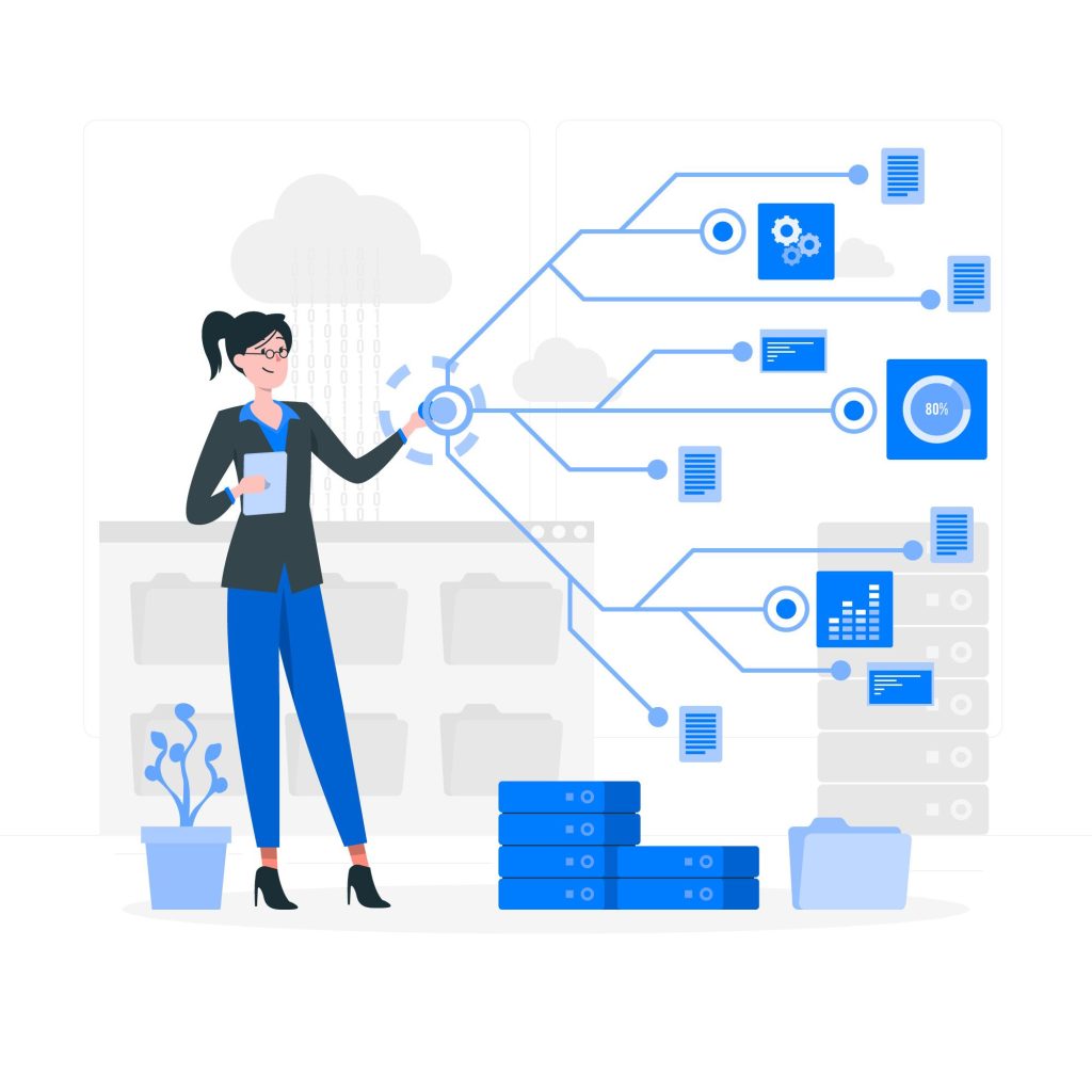 Địa chỉ IP luân phiên là gì?